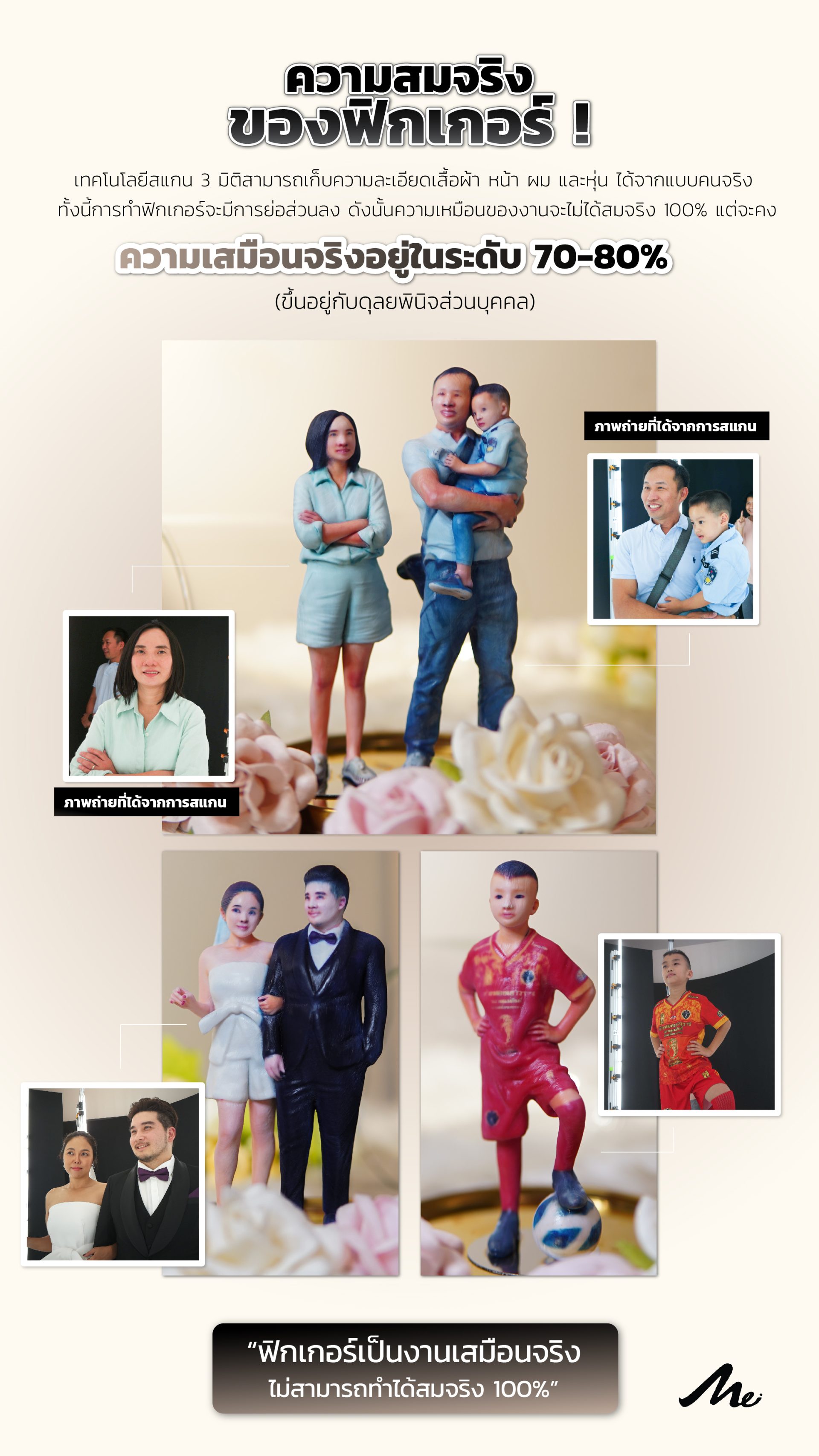 Real Me Updated Model REAL ME | สแกนทำโมเดล 3มิติตัวคุณ ฟิกเกอร์บุคคล Build Your Model - Me ...